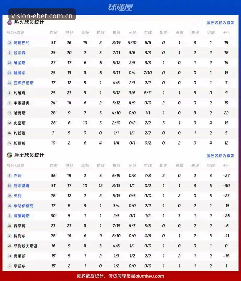 字母哥转会热火深度评测：从“密尔沃基之王”到“迈阿密新核”的全面分析